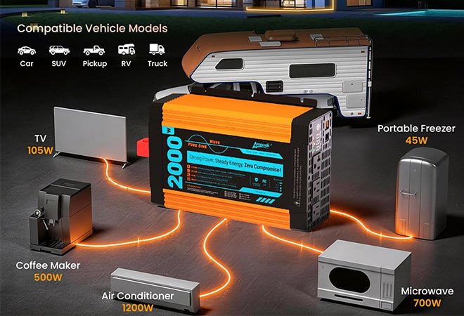 Why You Need a 2000W Pure Sine Wave Inverter? Avoid Device Damage Easily