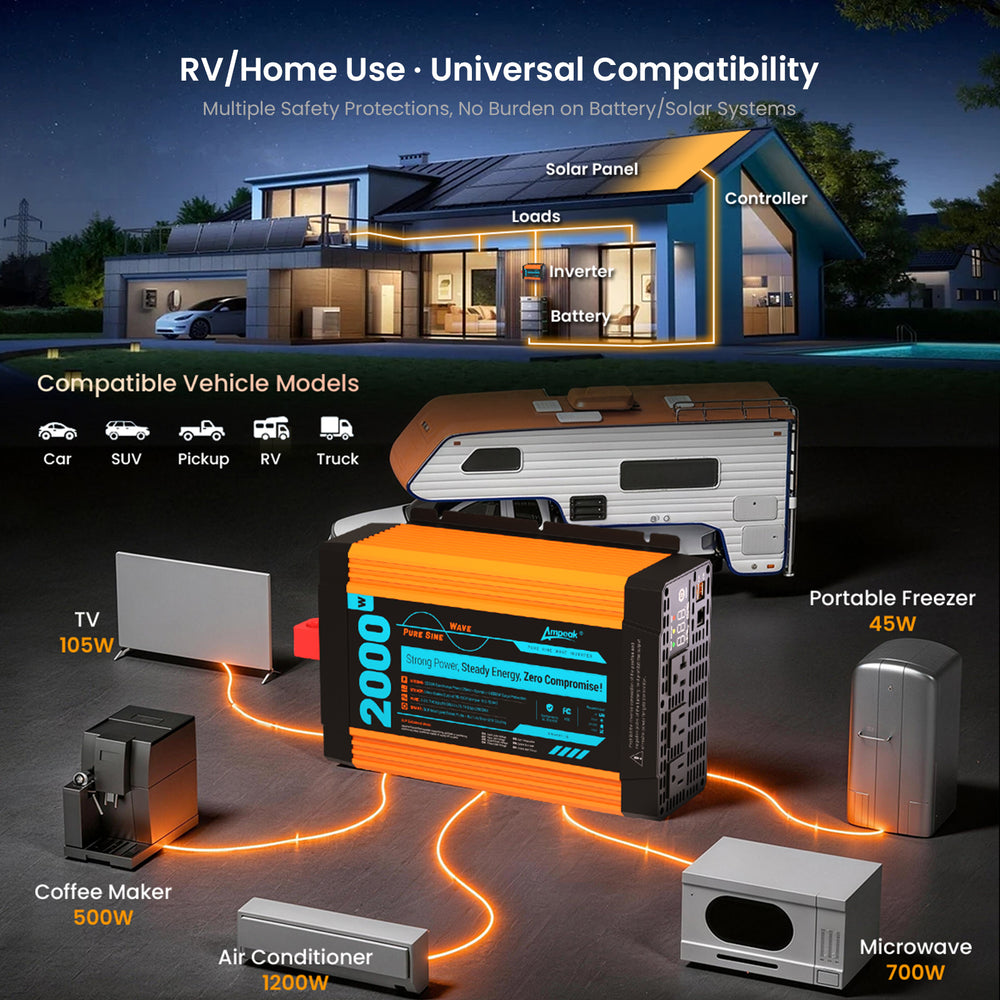 Ampeak Power Inertert for Camper | Reliable Power Solutions for