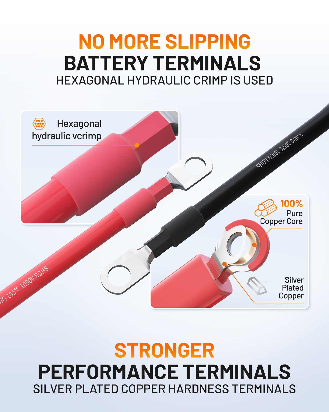 Ampeak 4 AWG Safety Battery Cables with Slipcover