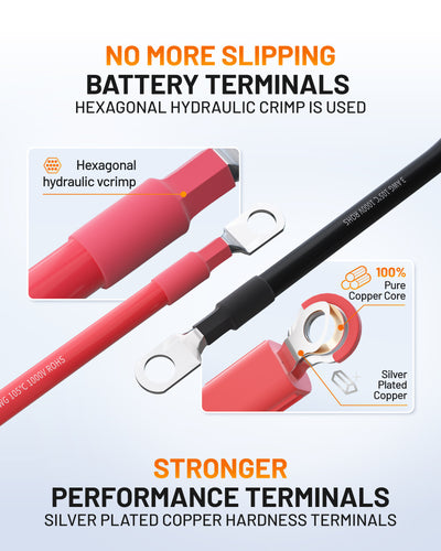 Ampeak 4 AWG Safety Battery Cables with Slipcover