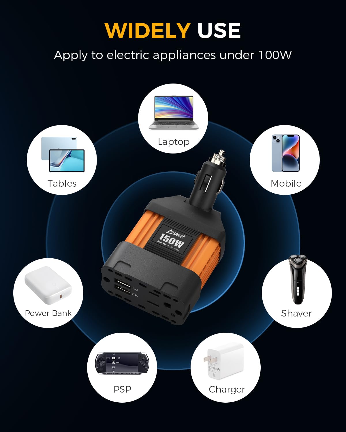 Ampeak 150W Car Power Inverter（DC 12V to AC 110V ）