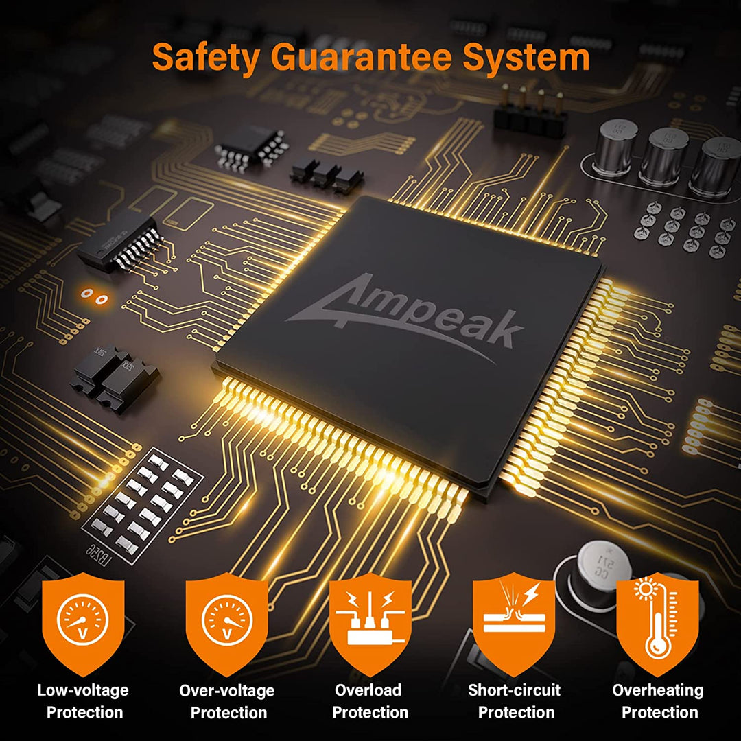 Ampeak 400W 12V Power Inverters | Versatile Power for Camping