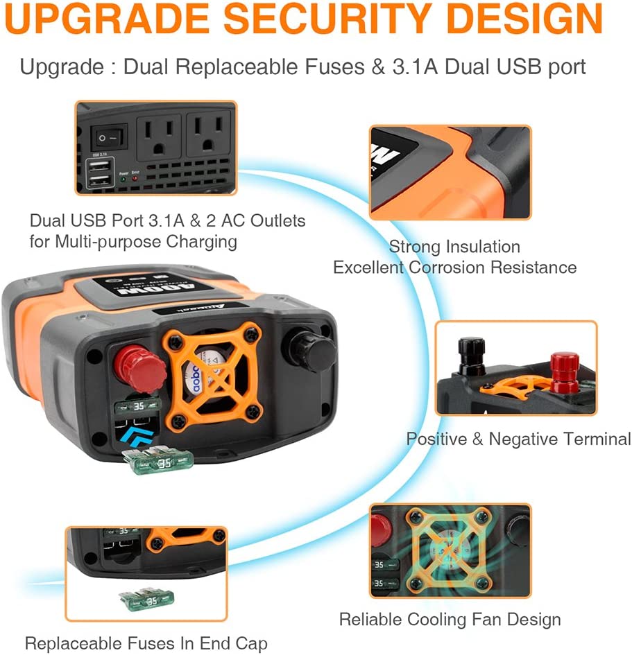 Ampeak 400W 12V Power Inverters | Versatile Power for Camping